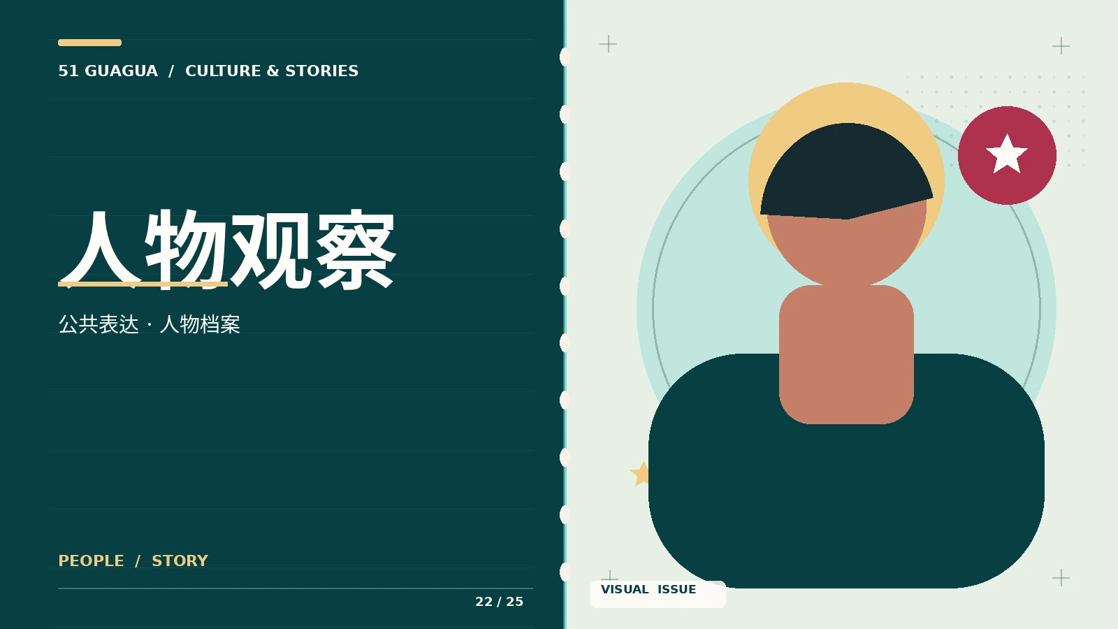 创作者群像主题视觉